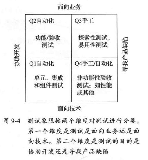 微服務架構設計模式閱讀筆記（五） 數字內容制作服務